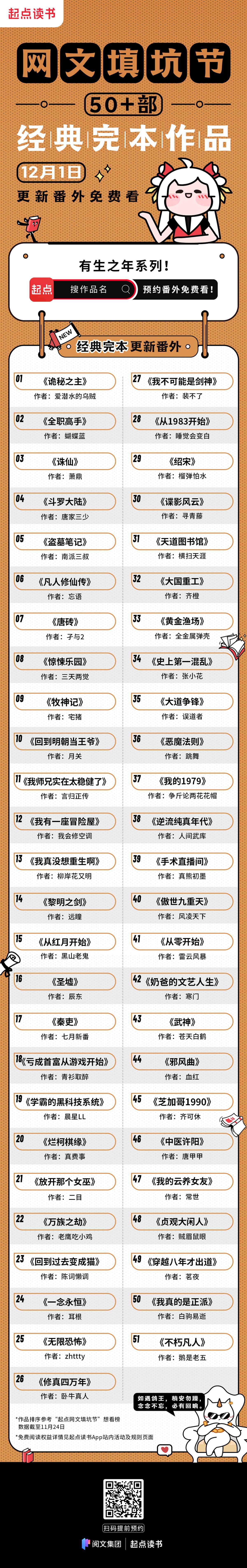 官榜最新章节列，高科技产品的时代之光概览