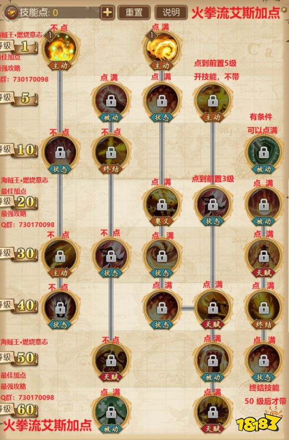 燃烧意志艾斯最新加点策略探讨与分享