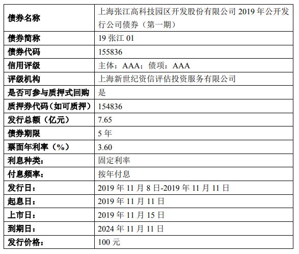 京台高速至京港澳高速段公路 第250页