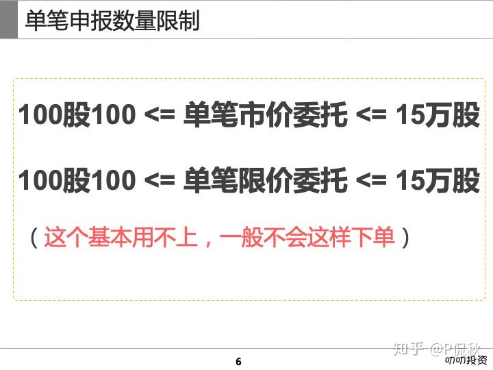创业板交易最新规定，变化中的机遇与挑战，激发自信与成就感的源泉