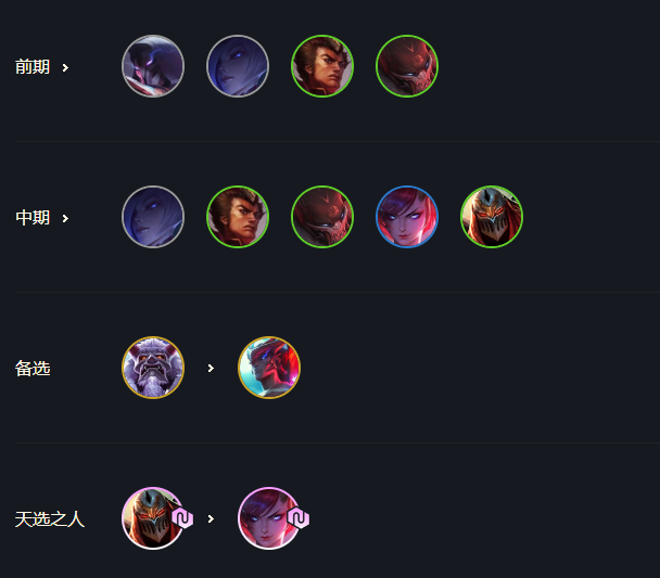 忍者夜隐劫阵容最新