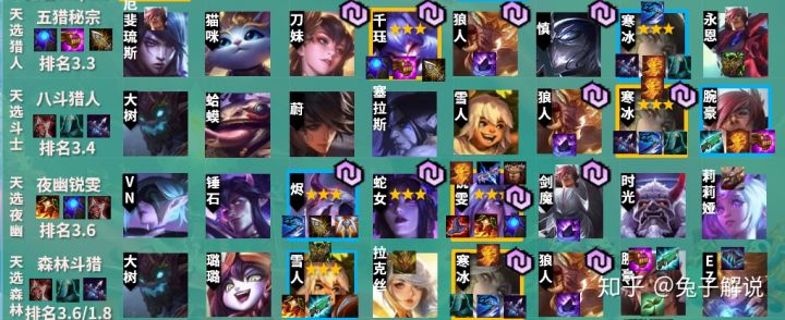 最新云顶之弈偷分,最新云顶之弈偷分神器，科技改变生活，引领未来游戏新纪元