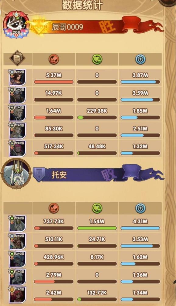 剑雨远征兑换码最新攻略，获取最新兑换码指南