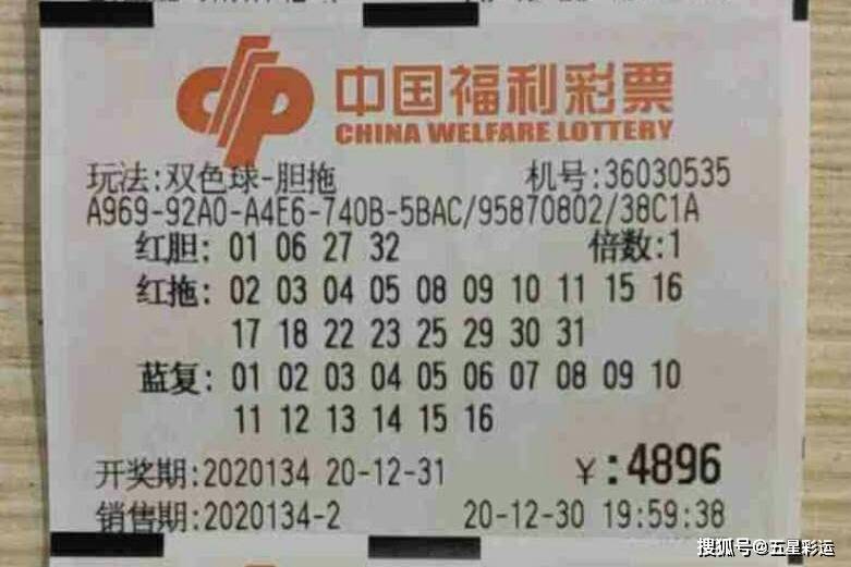 今日双色球最新晒票及深度解读，彩票背后的故事与要点分析全解析