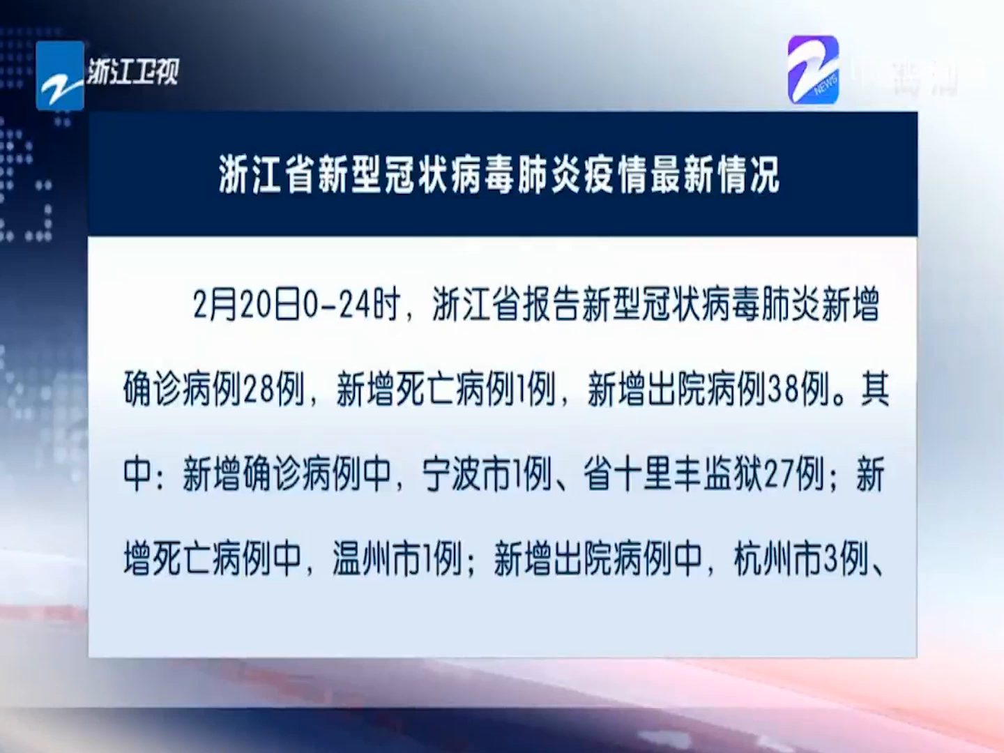 浙江通报最新疫情今日