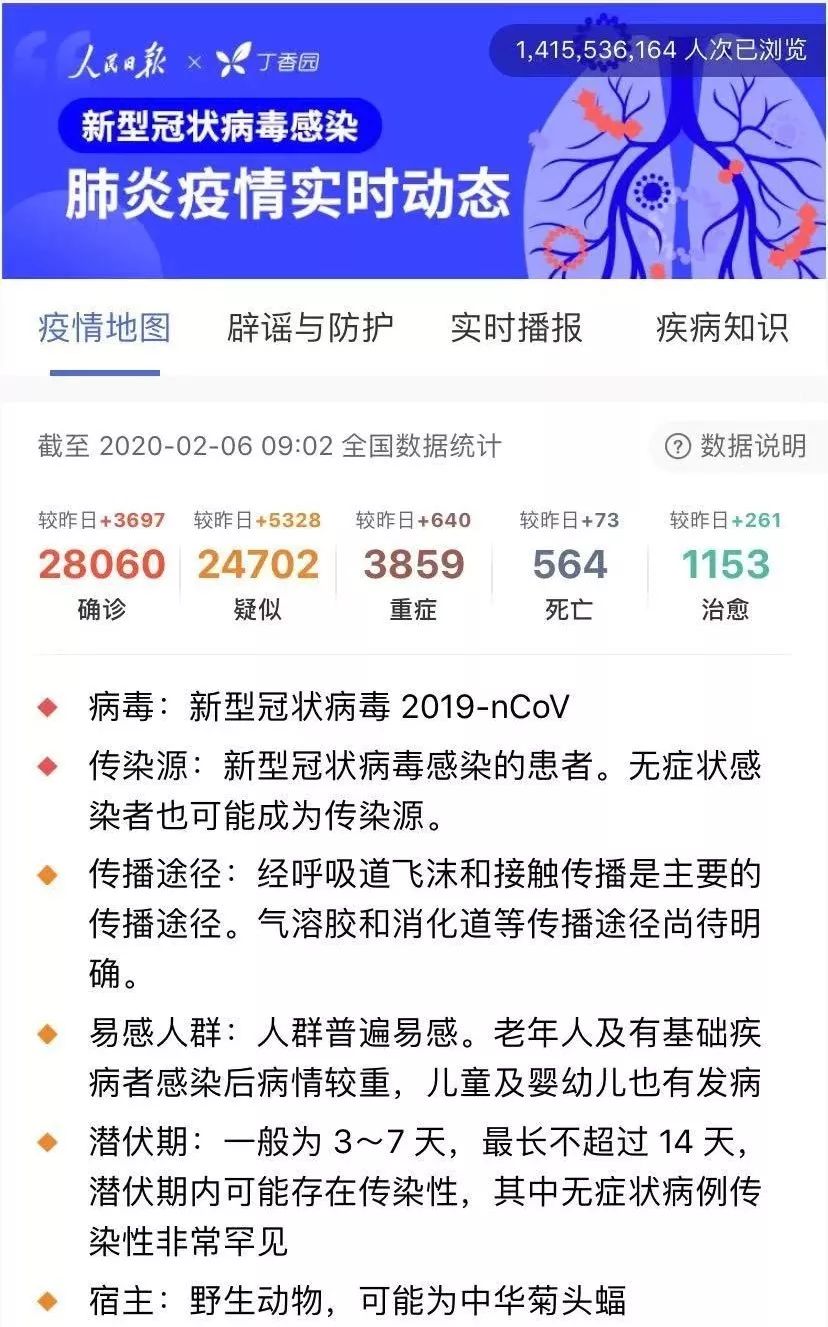 冠状病毒疫情最新动态，变化中的学习，信心与成就的力量