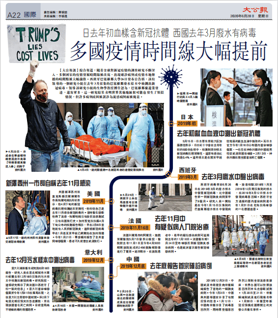 新冠疫情全球最新报道