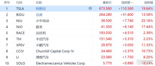 理想汽车股票最新股价,市场走势分析与展望
