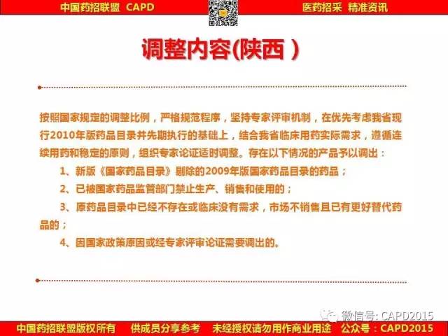 四川医保最新通知