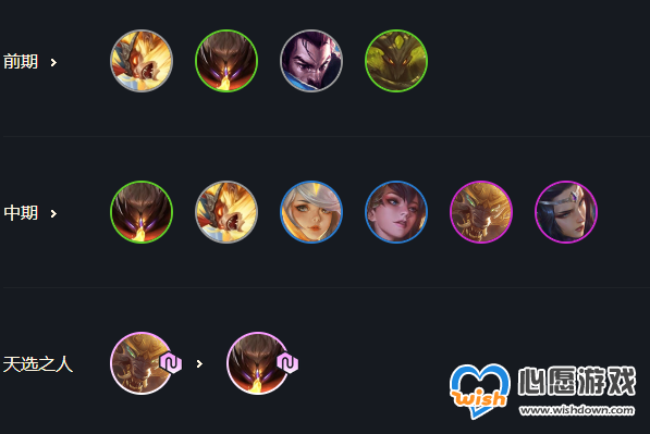 云顶之奕天神最新玩法,🌟云顶之奕天神最新玩法✨