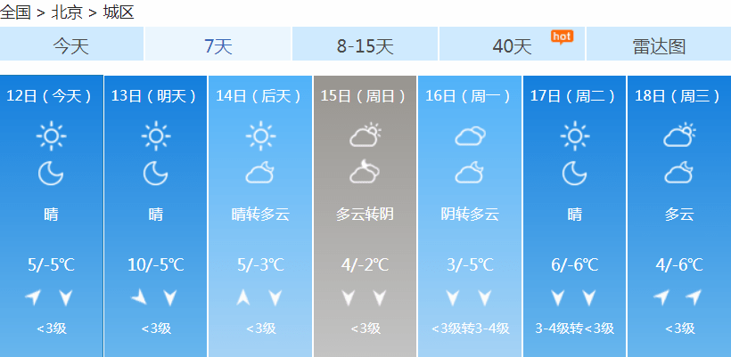 北京最新天气图文资讯