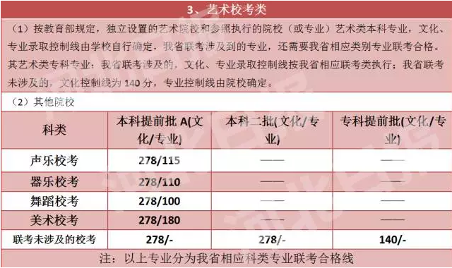 河北高考最新录取信息,河北高考最新录取信息解析