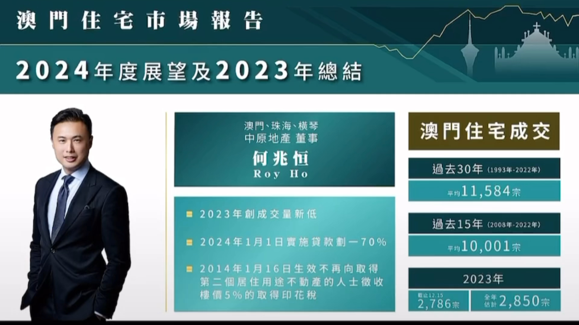 2024新澳门正版免费资本车,专业解读评估_L版46.715