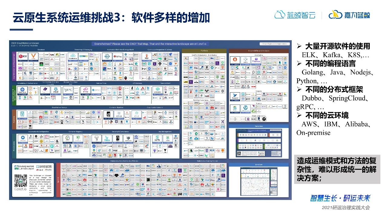 2024澳门今晚开奖记录,快速解答方案设计_环境版94.741