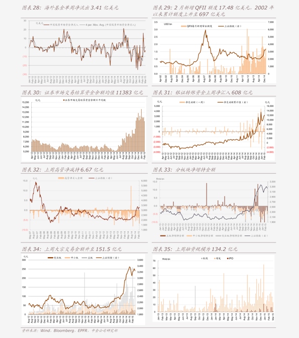恒生电子股票价格