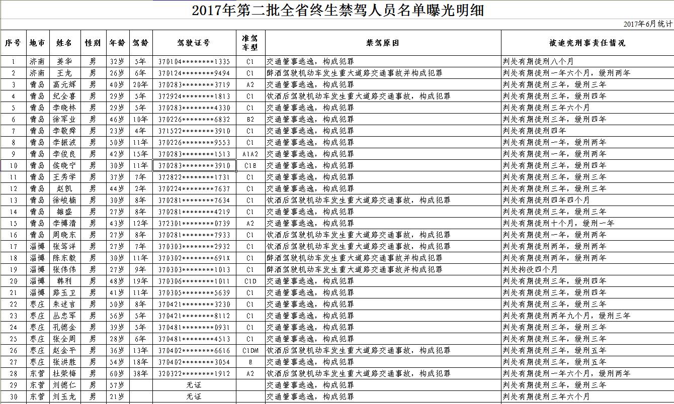 新澳门六2004开奖记录,方案优化实施_先锋版14.485