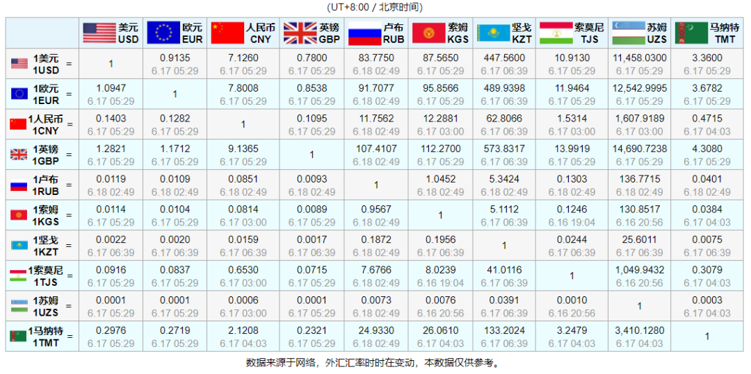 新澳历史开奖记录查询结果,实地观察数据设计_随身版25.135
