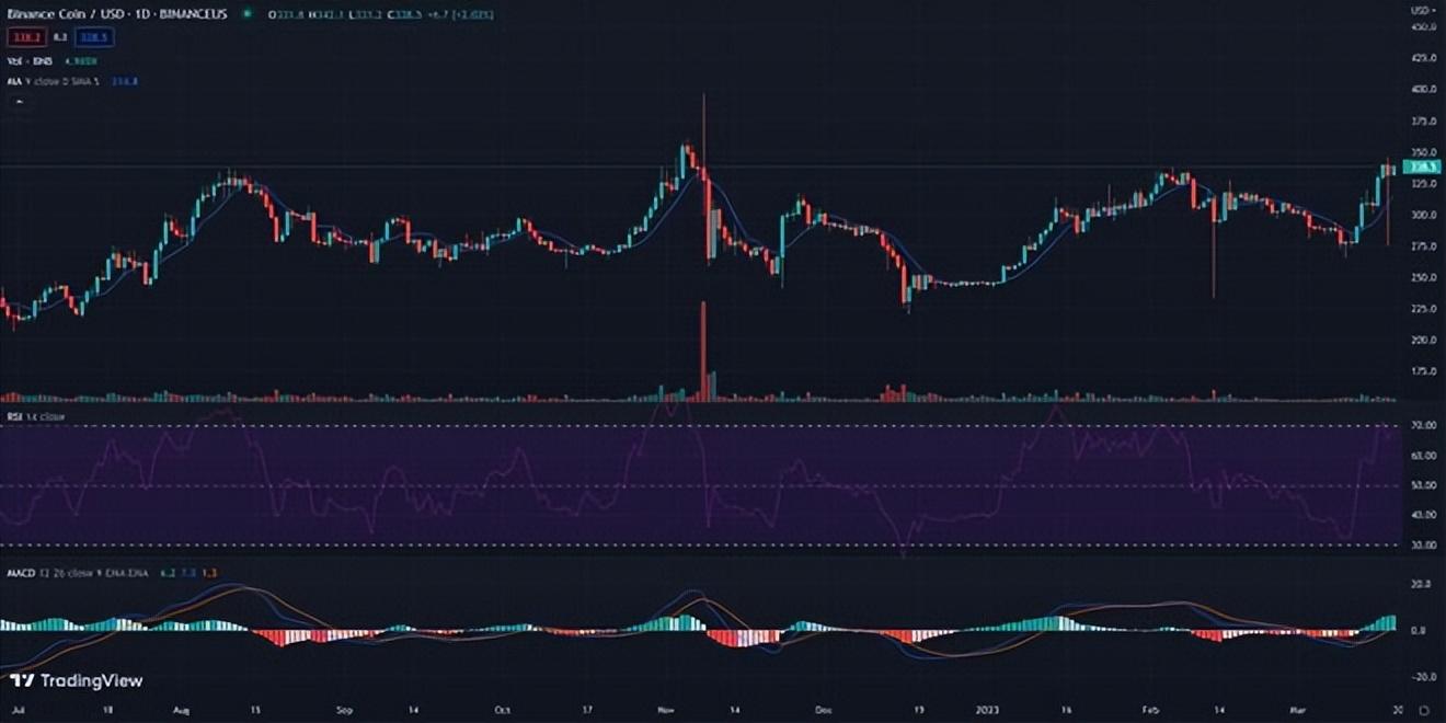 以太币价格,以太币价格探秘，小巷中的神秘宝藏