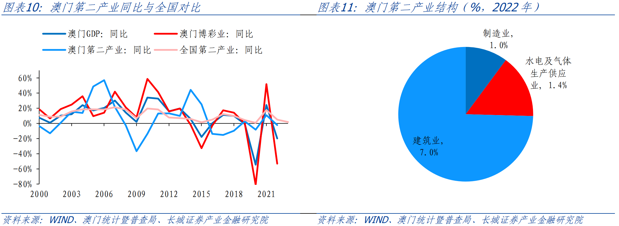 新澳门一码一码100准确新,数据化决策分析_万能版34.916