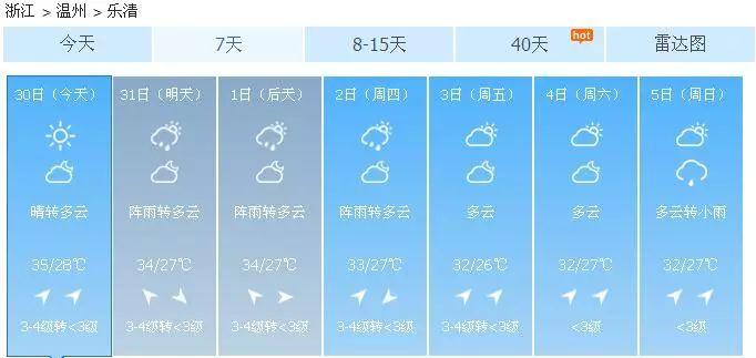 “乐清一周天气预报最新”