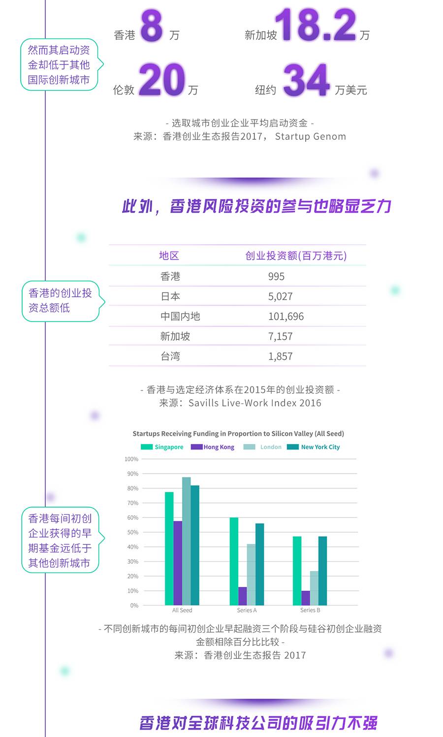 ＂香港4777777的开奖结果＂的：即时解答解析分析_未来科技版4.55