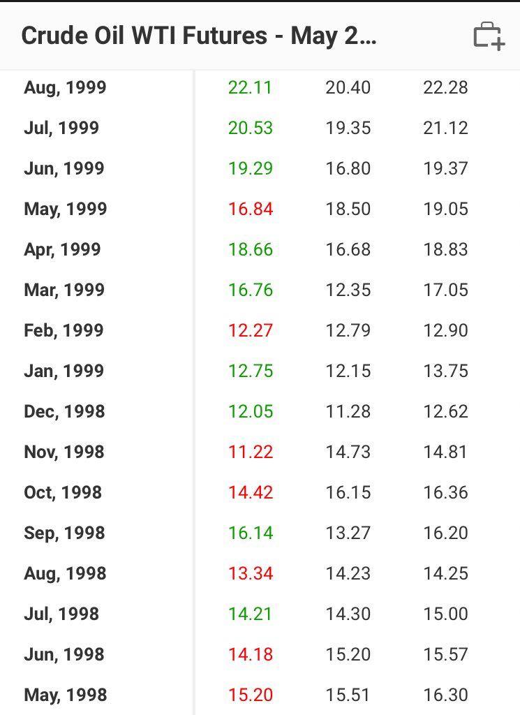今日国际原油价格实时行情解析
