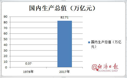 ＂2024年天天彩免费资料＂的：全面数据分析_变革版6.42