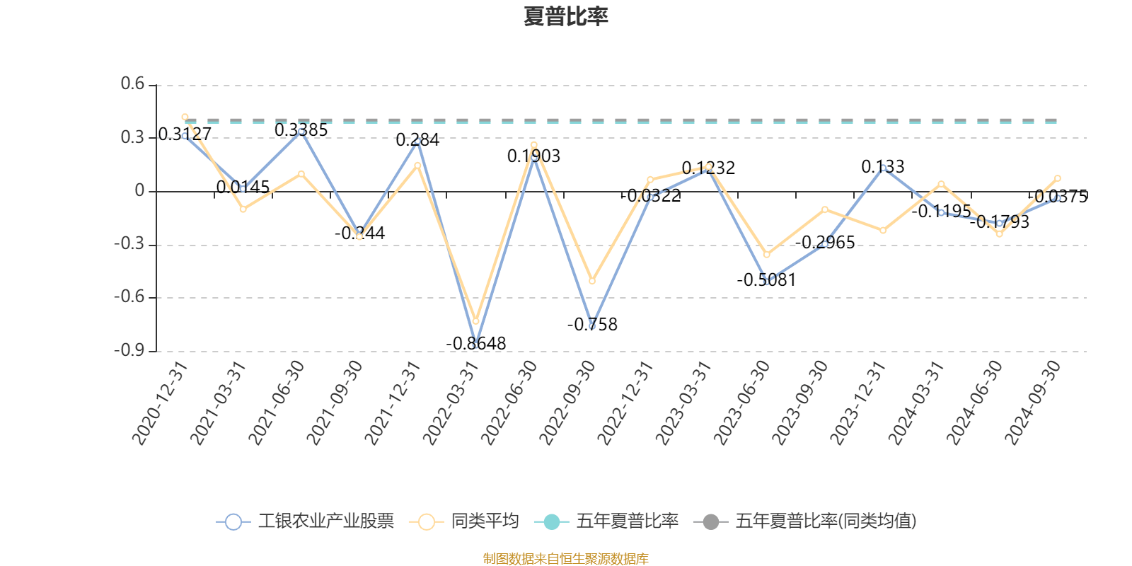 ＂2024年管家婆一肖中特＂的：实时数据分析_儿童版4.67