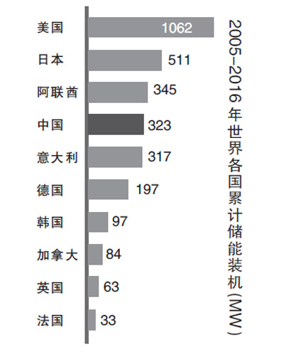 ＂2024新澳最准的免费资料＂的：设计规划引导方式_便携版3.66