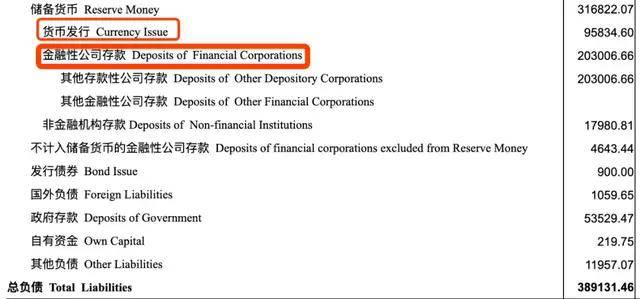 市政设施管理 第156页