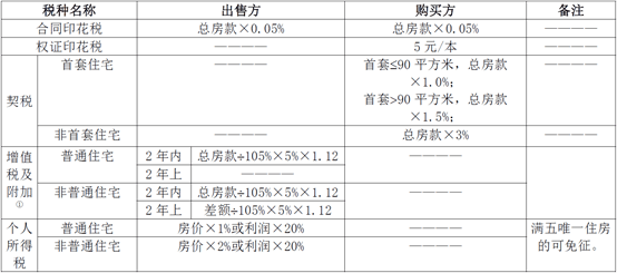 ＂新澳天天开奖资料大全最新100期＂的：深度研究解析_便签版7.85