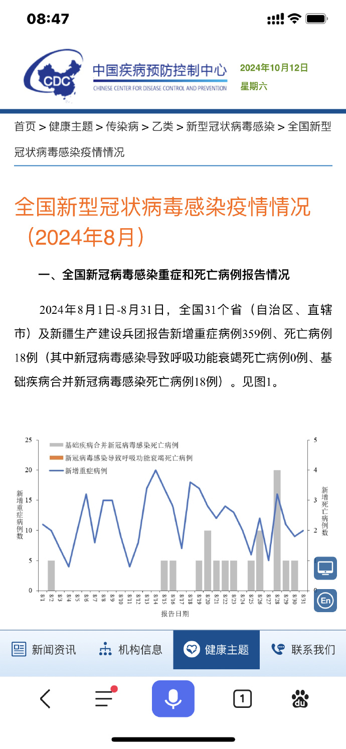最新病例报告及其编写指南概述