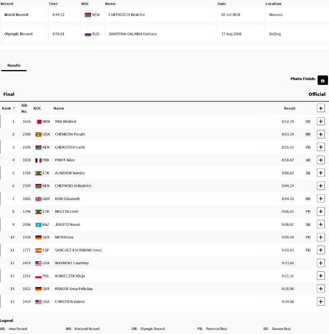 ＂2024新澳开奖结果记录查询＂的：案例实证分析_定制版1.61