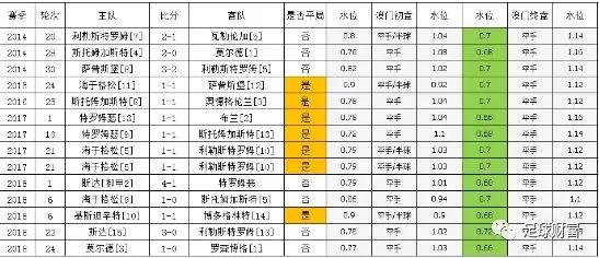 ＂2024新澳门天天开好彩大全正版＂的：数据导向计划_幽雅版6.68