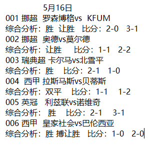 今日足球赛事深度解析，小巷深处的独特风味对决预测分析