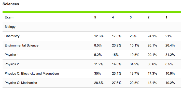 ＂一码一肖100%的资料怎么获得＂的：科学分析解释说明_绝版2.63