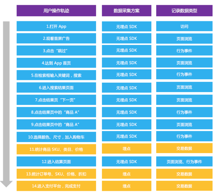 ＂奥门开奖结果+开奖记录2024年资料网站＂的：系统分析方案设计_专属版4.37