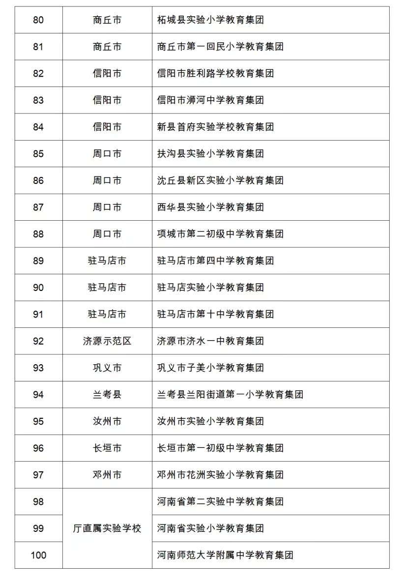 公路管理与养护 第135页