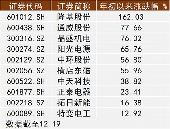 ＂澳门三肖三码精准100%黄大仙＂的：专业数据点明方法_界面版8.17
