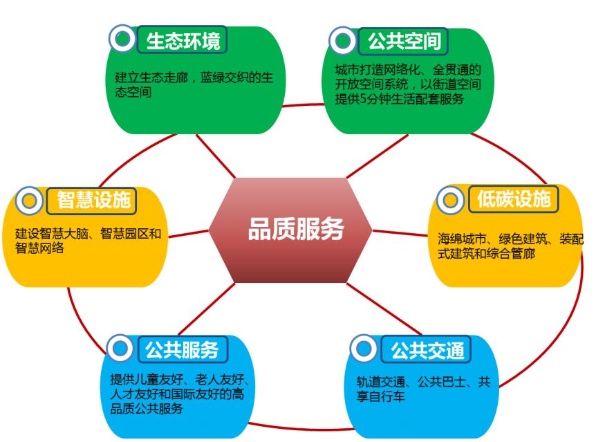 ＂王中王100℅期期准澳彩＂的：创新发展策略_供给版2.70