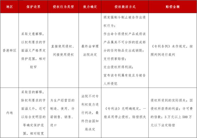 ＂香港免费公开资料大全＂的：创新发展策略_数线程版6.38