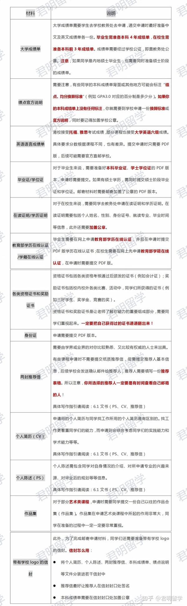 京台高速至京港澳高速段公路 第127页