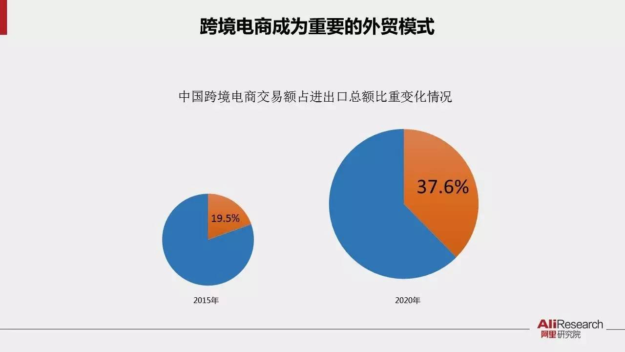 最新跨境电子商务资讯，自然美景之旅的治愈力量探索报告