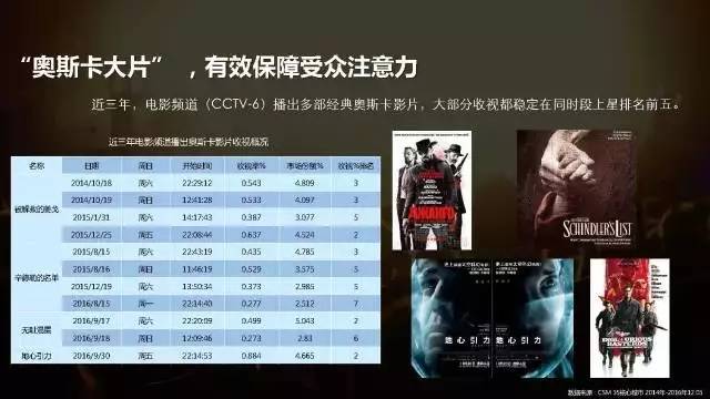揭秘2017年热门致富商机，高科技产品引领未来生活风潮