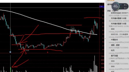 深度解析股票基础，观点阐述与入门指南