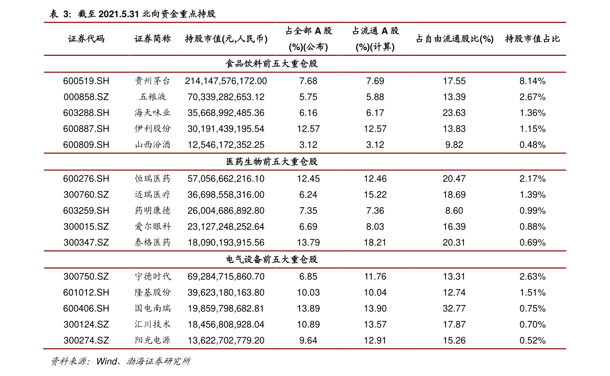 上海养老金调整最新动态，与自然美景对话，寻找内心平和之旅