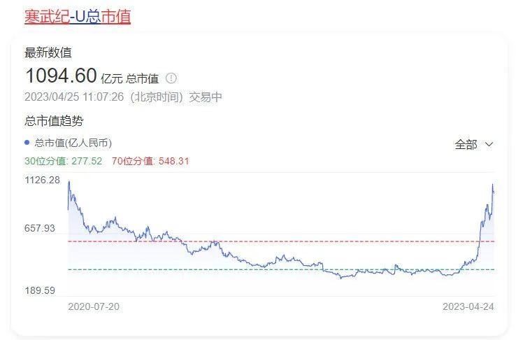 N股股票,N股股票与心灵之旅，一场探索自然美景的启程