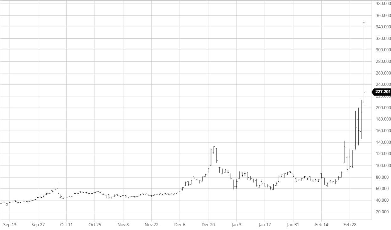 公路管理与养护 第96页