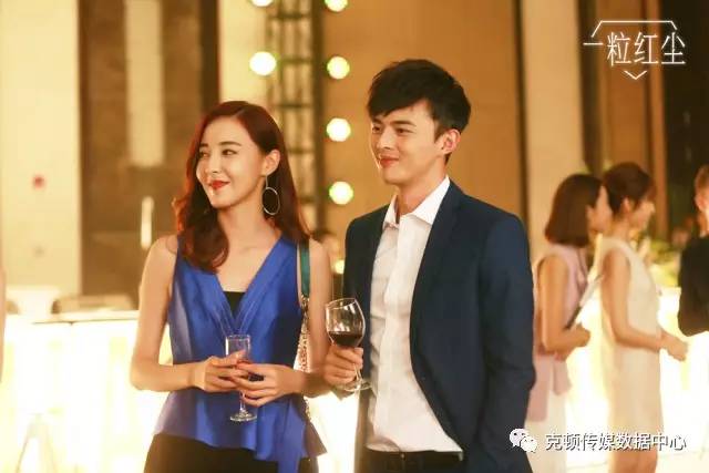 一粒红尘演员,一粒红尘演员的高科技产品介绍