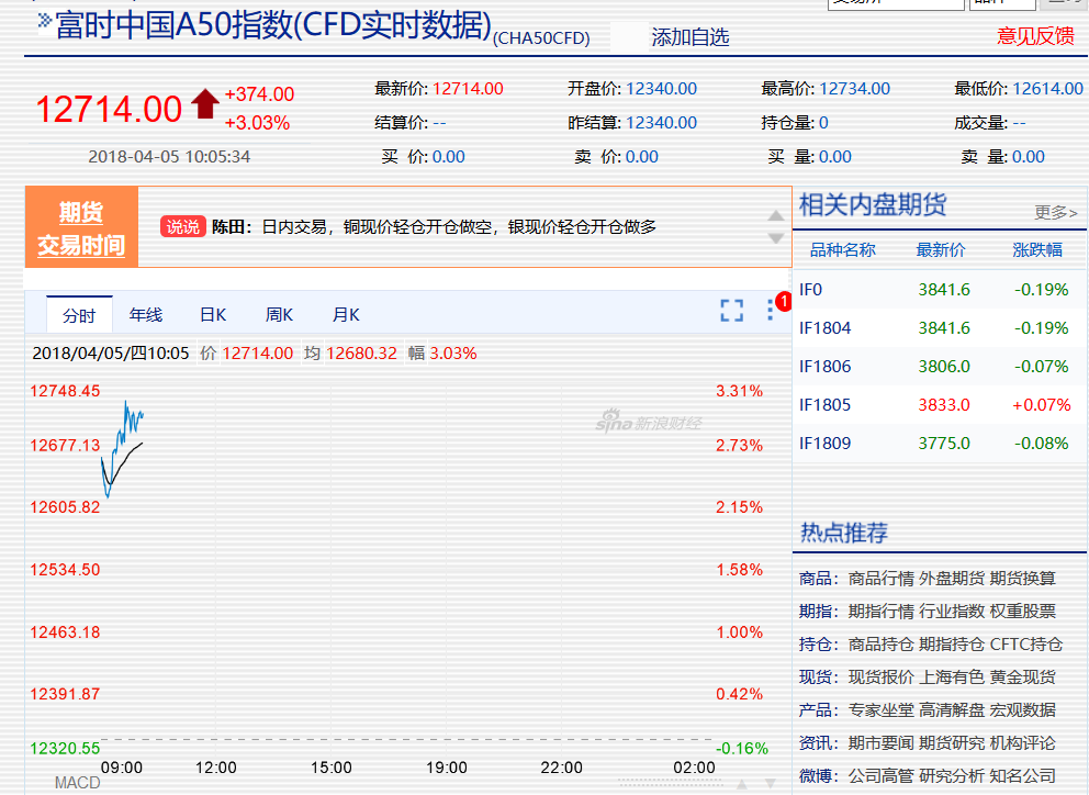 公路管理与养护 第87页